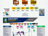 Infografik: Update Covid-19 di Kepri, Tambahan 3 Pasien Sembuh dan 8 Positif pada Jumat (22/5)