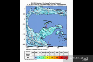 Rabu Pagi Gorontalo Diawali dengan Gempa 5,2 Magnitudo
