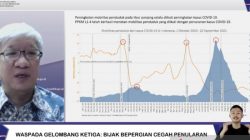 Penanganan COVID-19 di Indonesia Terus Membaik