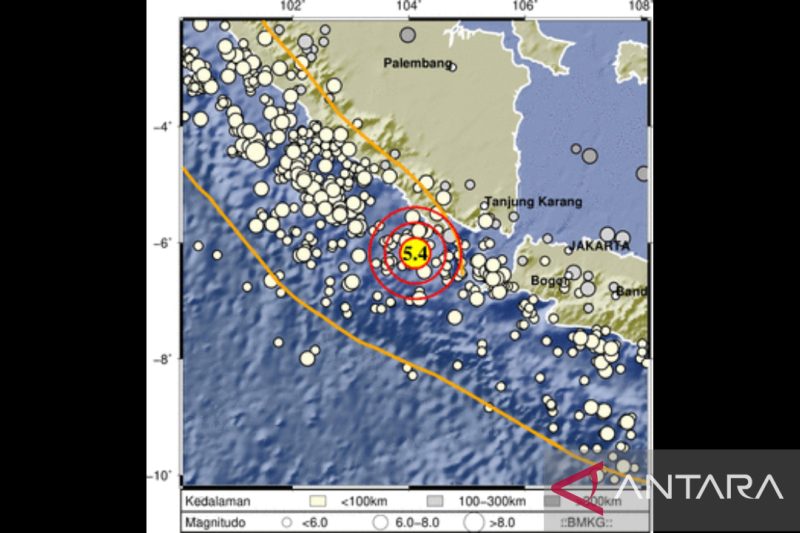 Lampung Diguncang Gempa