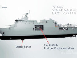 UEA Menyusul Filipina Memesan 6 Kapal Perang LPD Buatan PAL Indonesia