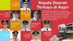 Infografis Daftar Kepala daerah terkaya di Kepri.