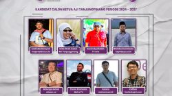 8 Nama Mencuat Bursa Calon Ketua AJI Tanjungpinang