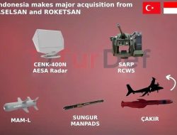 Indonesia Borong Alutsista Radar, RCWS hingga Rudal dari Turkiye