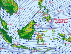 BMKG Siarkan Peringatan Dini Waspadai Angin Kencang di Pesisir Kepri