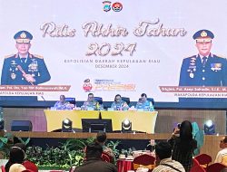 Polda Kepri Pecat 28 Polisi Sepanjang Tahun 2024, Meningkat 38,9 Persen